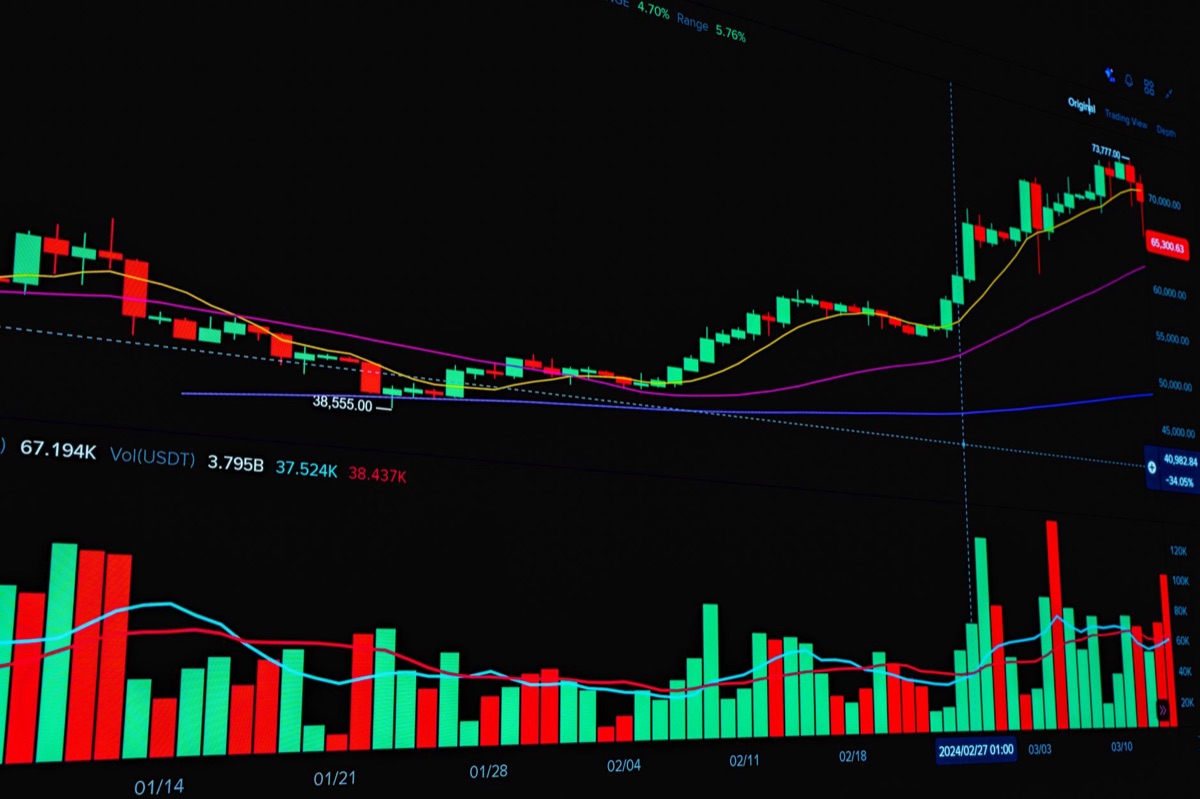 Rising market graph on financial terminal, investment curve
